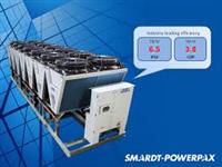 Sustainable Air Cooled Chillers